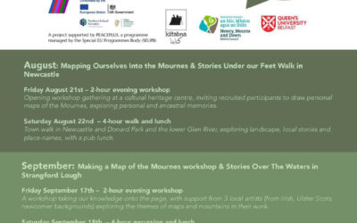 Mapping the Mournes